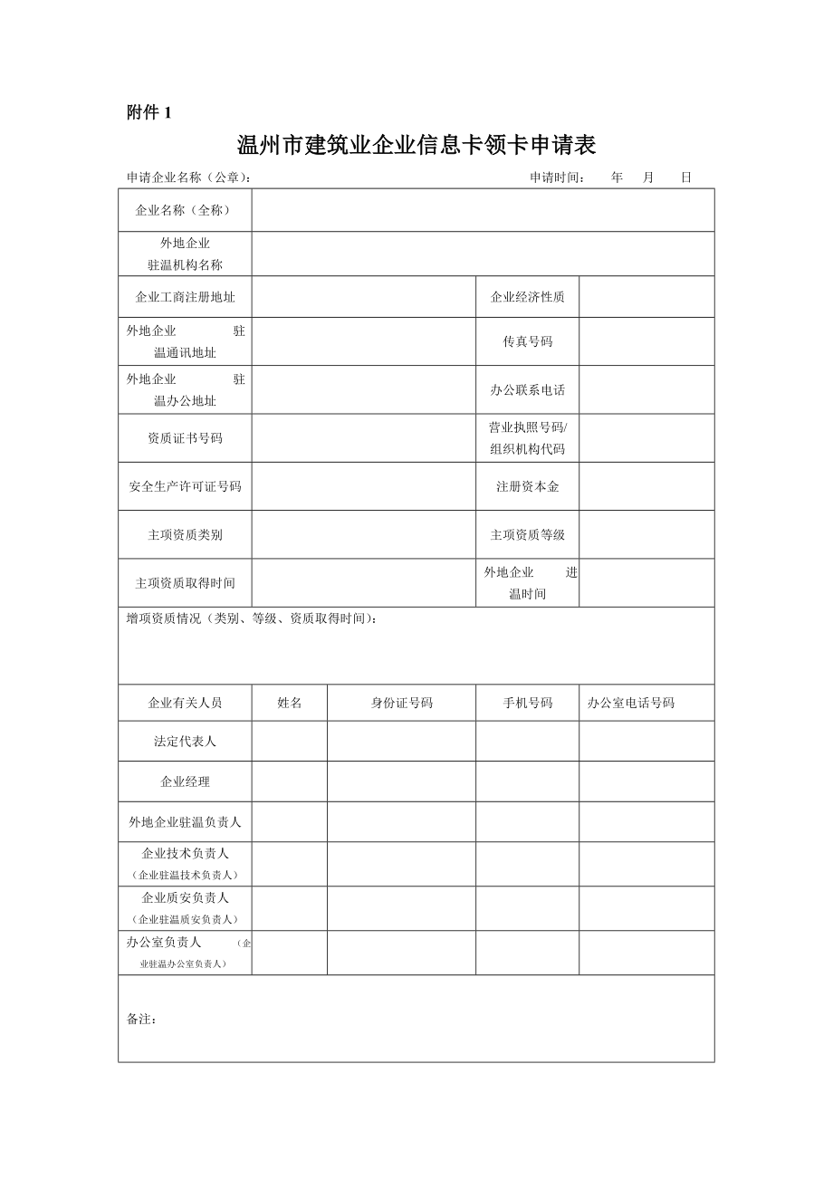 温州市建筑业企业信息卡领卡申请表.doc_第1页