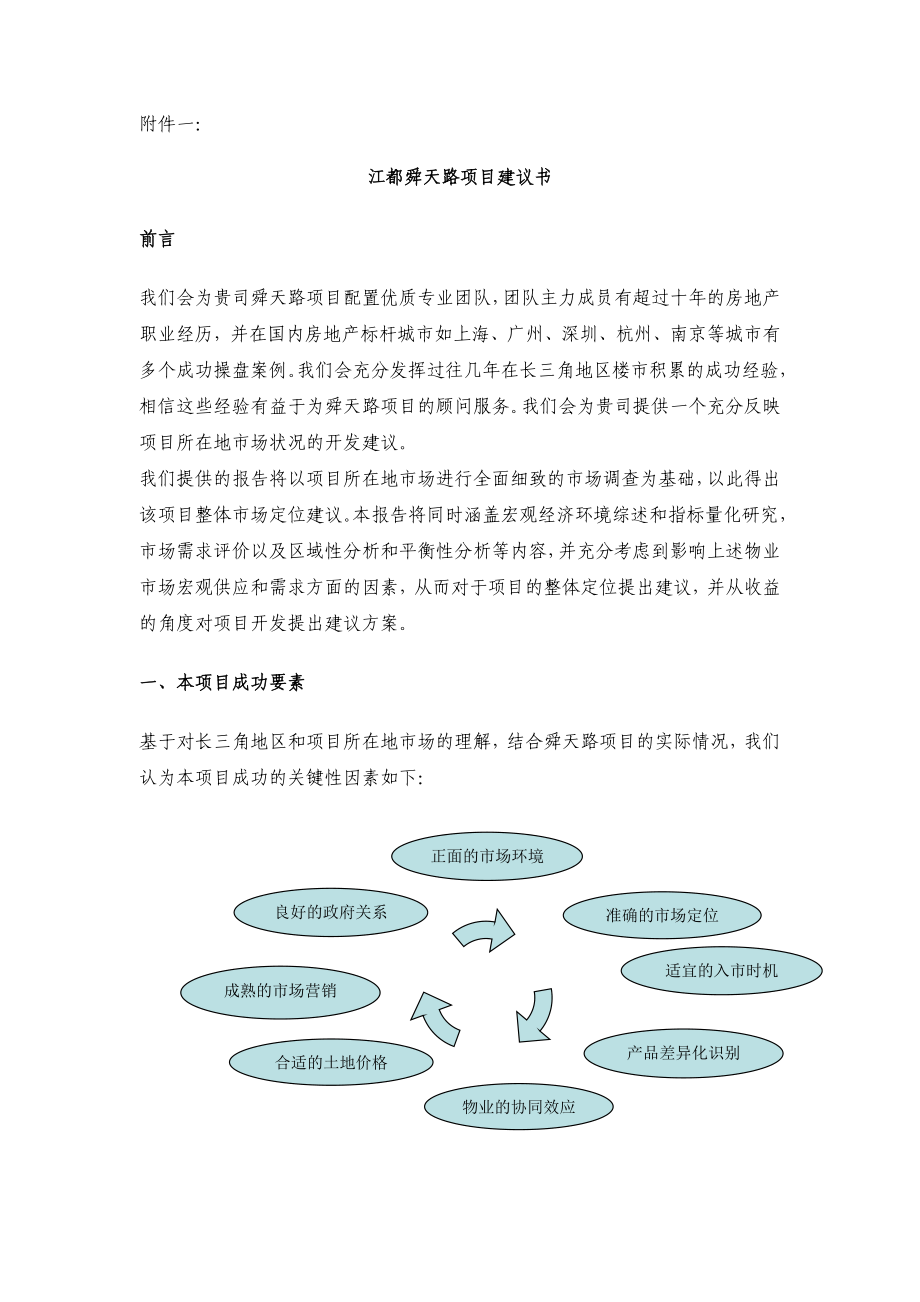 房地产前期策划合作事宜建议书.doc_第2页