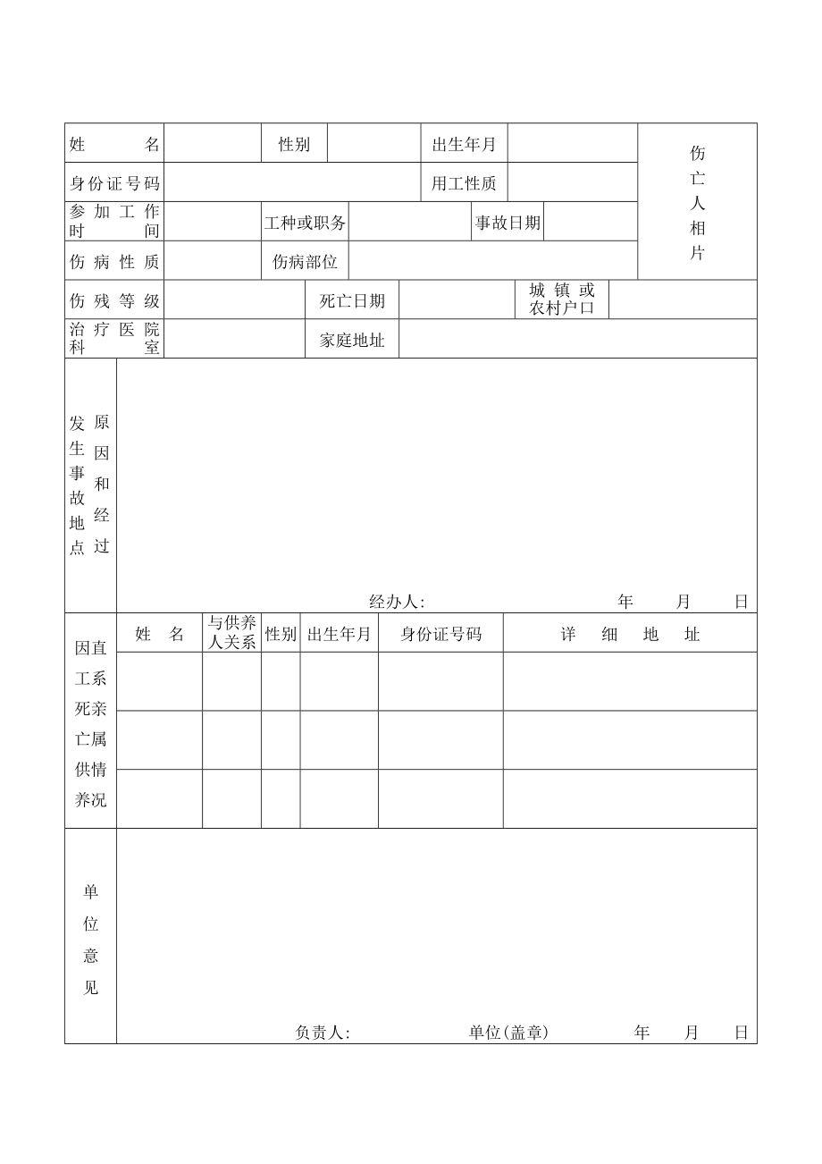 职工因工伤亡保险待遇审批表茂名市.doc_第2页