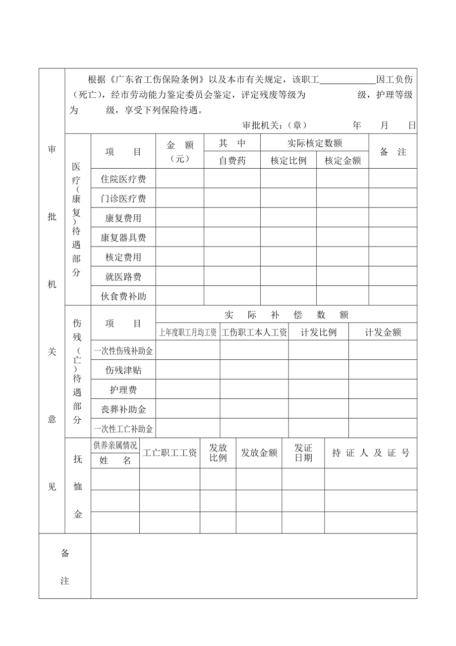 职工因工伤亡保险待遇审批表茂名市.doc_第3页