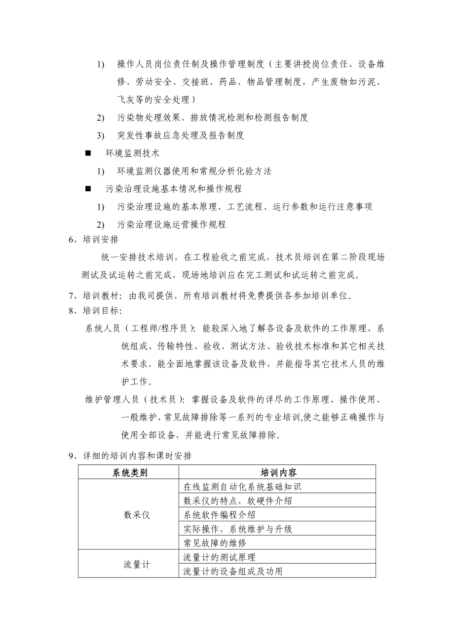 培训方案.doc_第2页