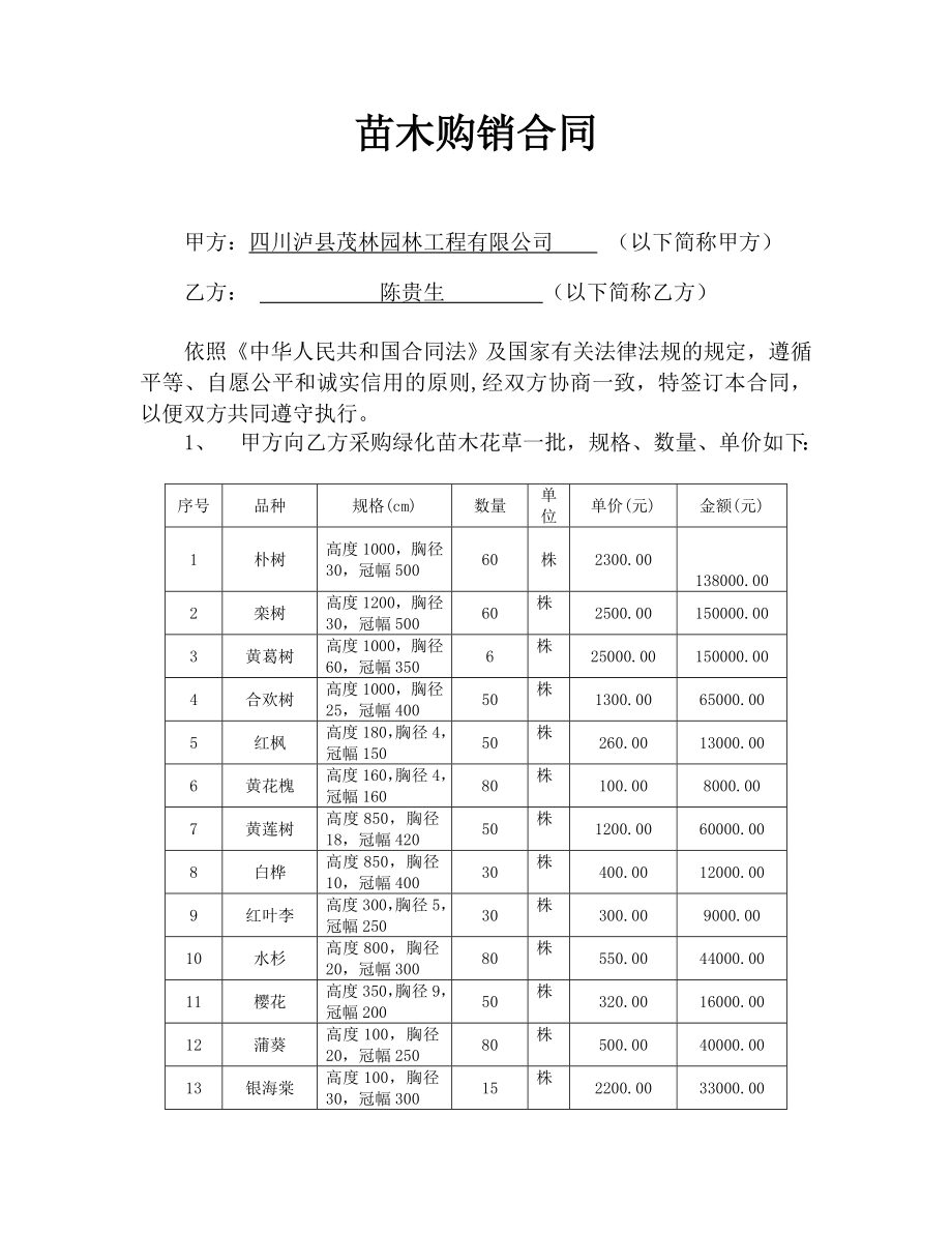 苗木购销合同1.doc_第1页