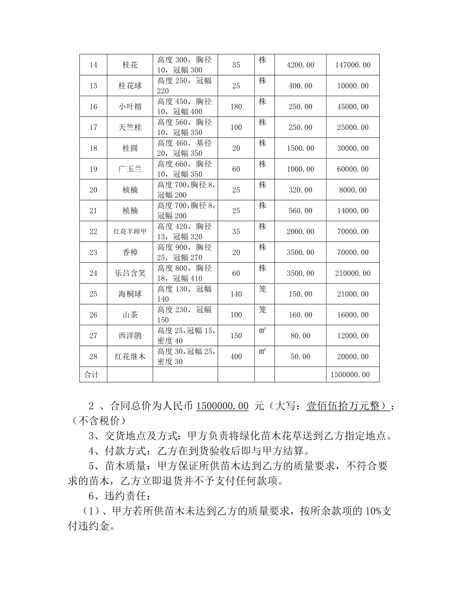 苗木购销合同1.doc_第2页