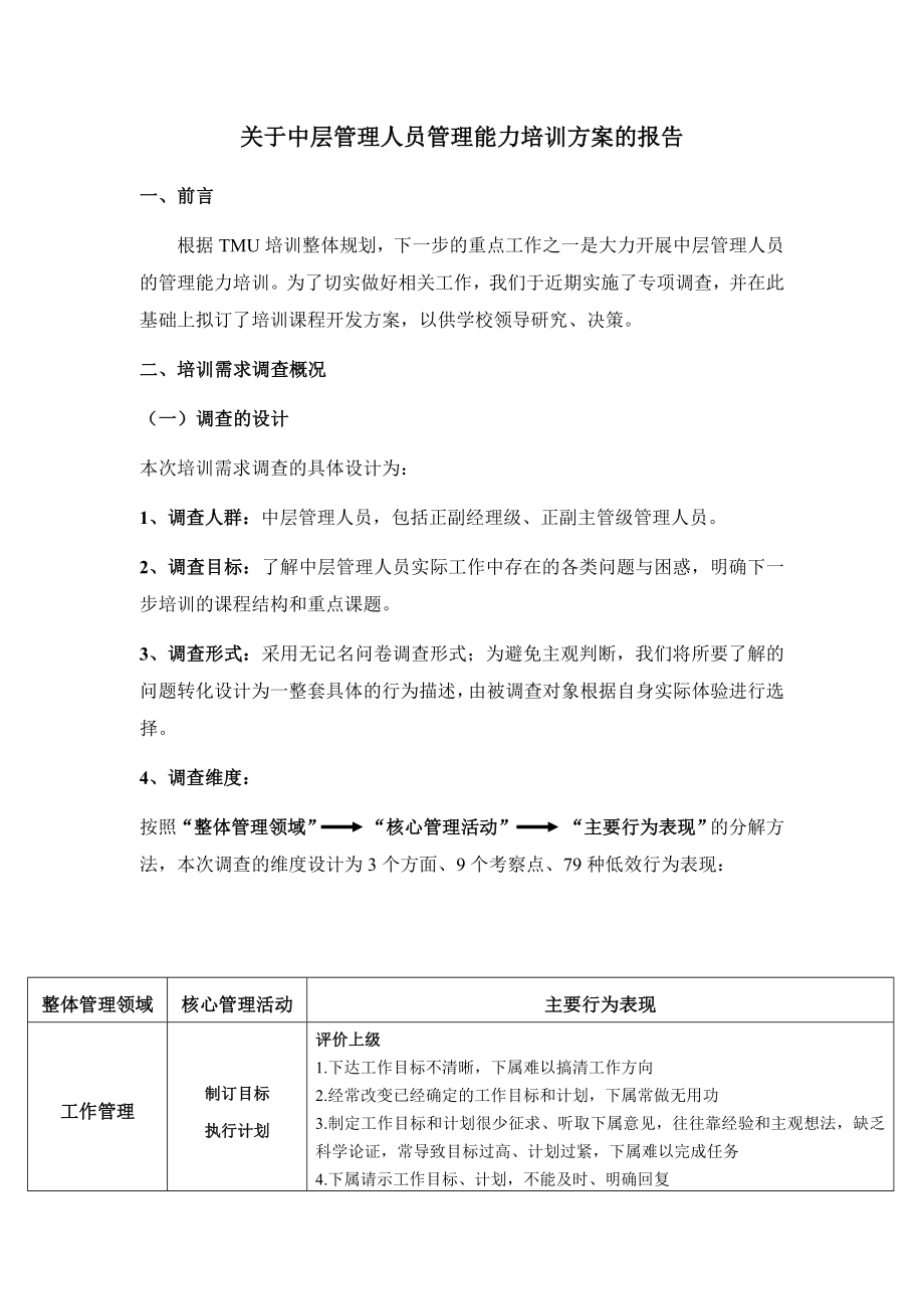 中管管理能力培训需求调查与整体方案.doc_第1页