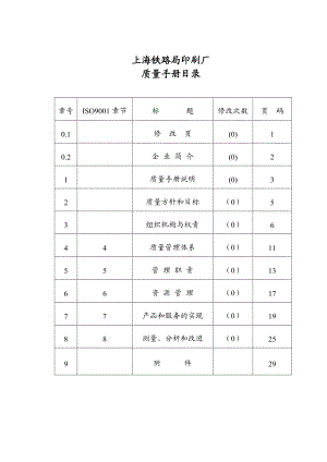 印刷厂质量手册范本.doc