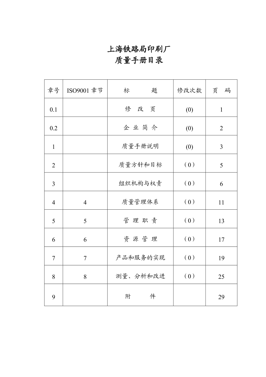 印刷厂质量手册范本.doc_第1页