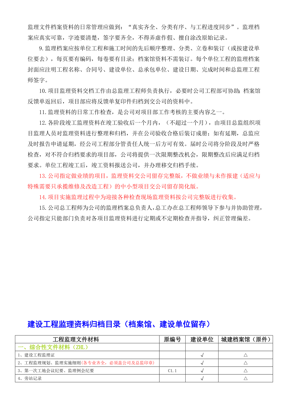 档案馆甲方监理公司建立归档资料.doc_第3页