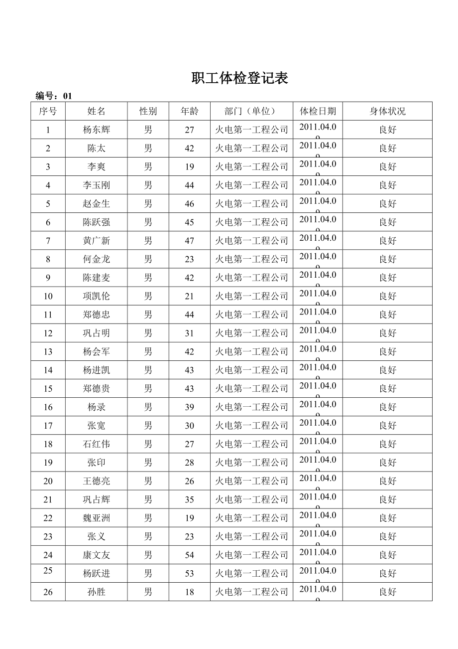 职工体检登记表.doc_第1页