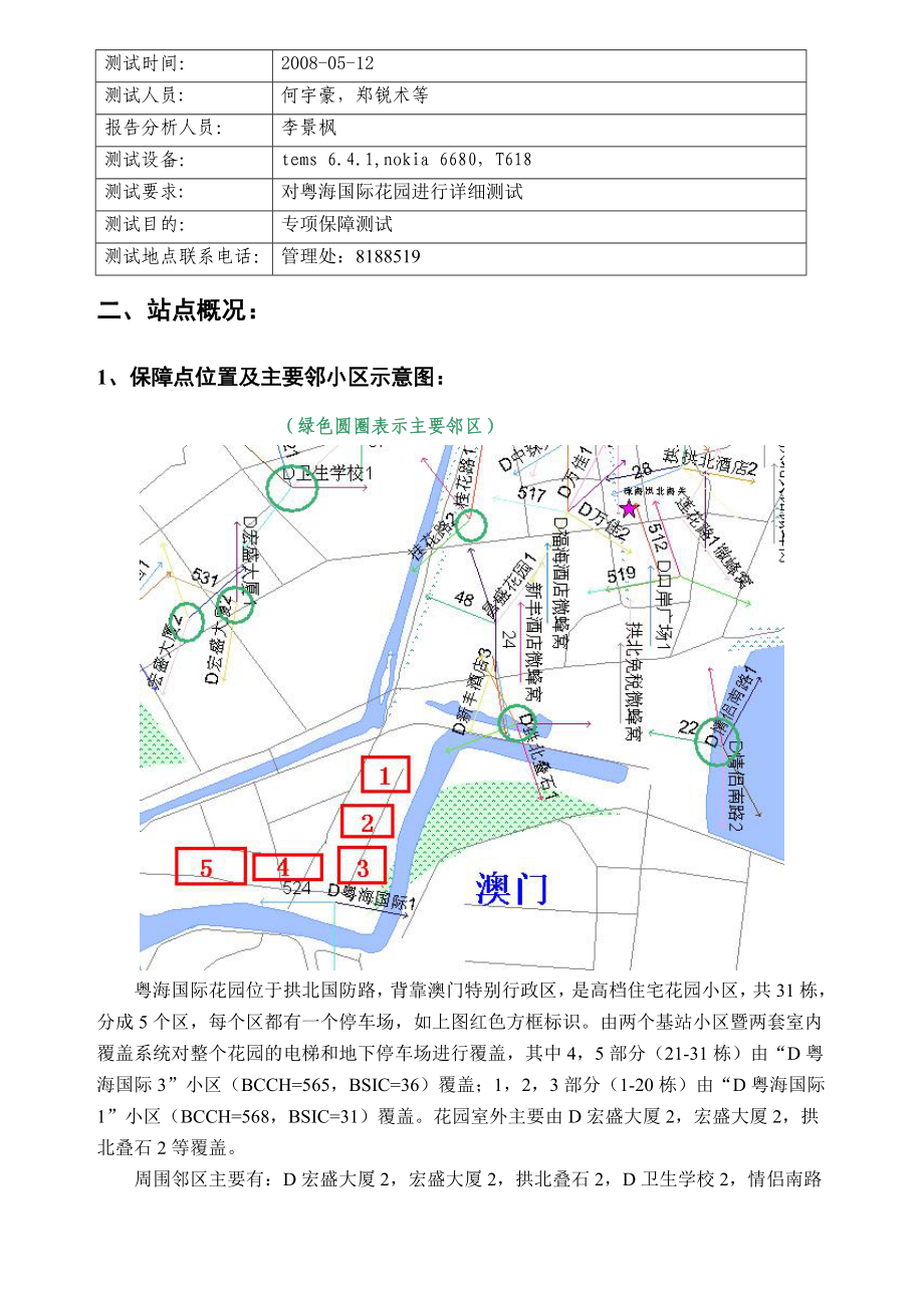 XX花园专项保障报告 .doc_第2页