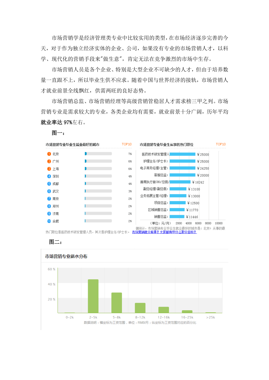 市场营销就业前景报告.doc_第2页