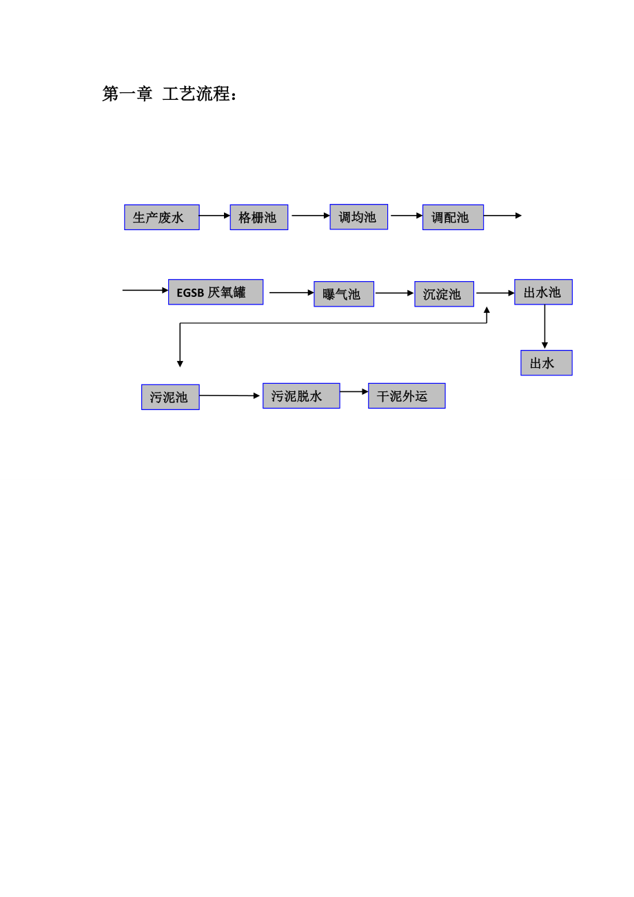 污水工程调试手册(厌氧+好氧)rev2.doc_第3页