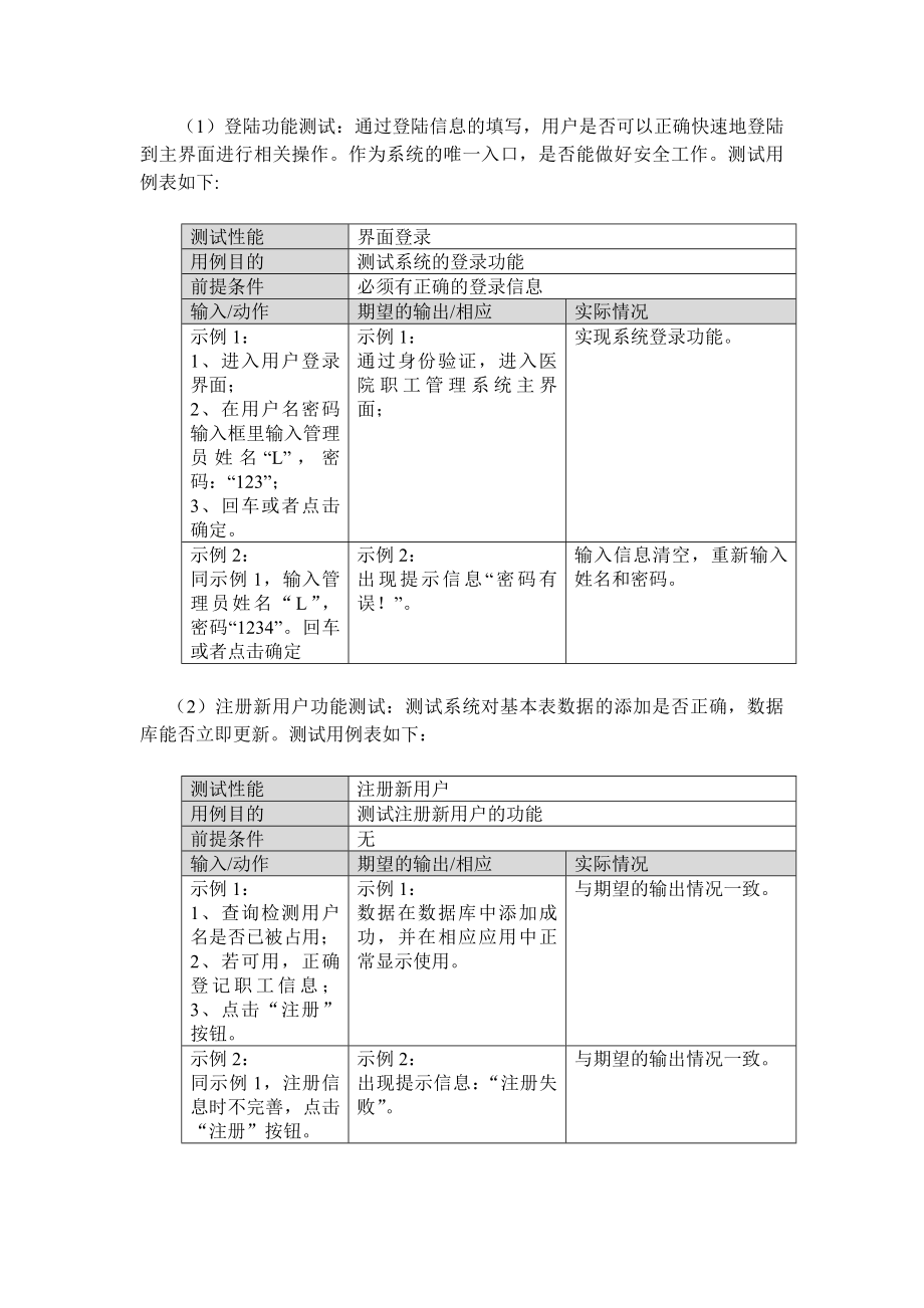 医院职工管理系统测试报告.doc_第3页