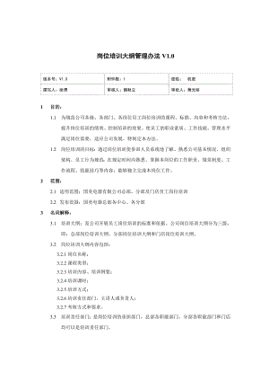 （国美－人资－培训006）岗位培训大纲管理办法V1.0.doc