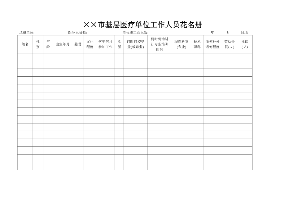 市基层医疗单位工作人员花名册.doc_第1页