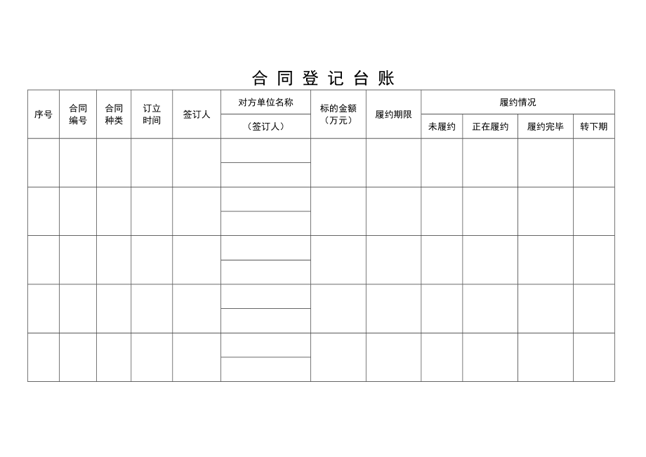 精品文档守合同重信用单位合同管理台账样本.doc_第1页