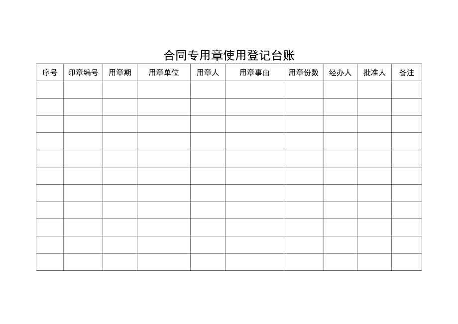 精品文档守合同重信用单位合同管理台账样本.doc_第3页