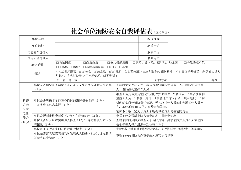 社会单位消防安全自我评估表.doc_第1页