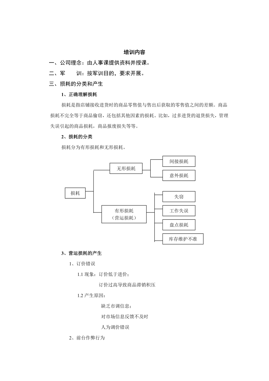 融元购物广场安全培训手册.doc_第1页