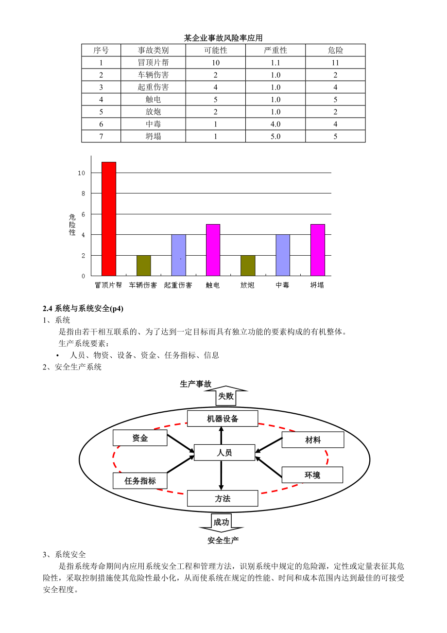 安全评价人员培训教程(12).doc_第3页