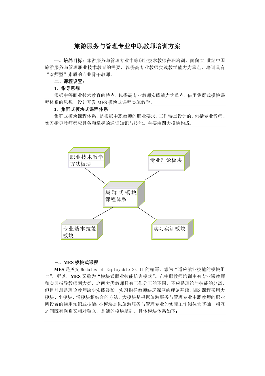 旅游服务与管理专业中职教师培训方案旅游服务与管理中职教师培训方案.doc_第2页