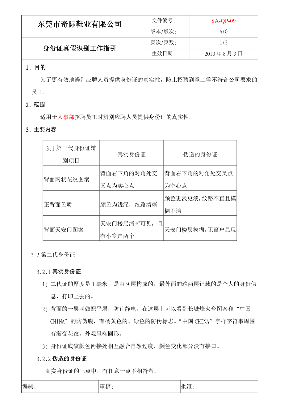 BSCI09身份证真假识别作业指引.doc_第1页