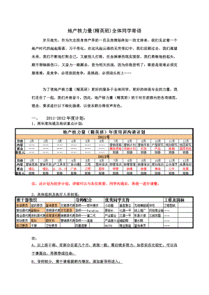 地产发展规划培训手册.doc