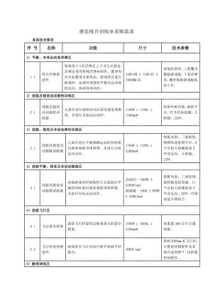 感觉统合训练室采购需求.doc