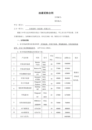 油漆采购合同 7777.doc