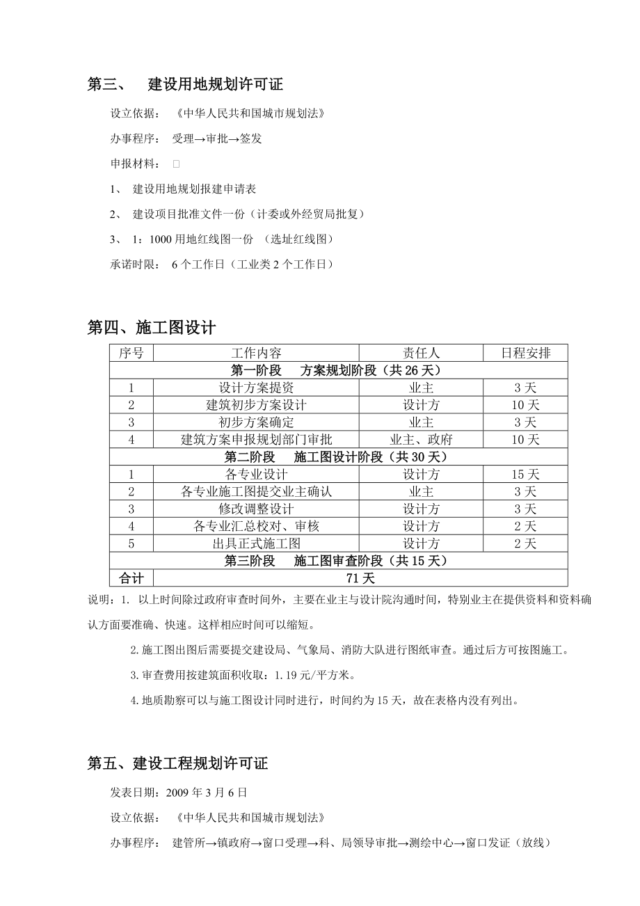 昆山市建设工程办理流程.doc_第3页