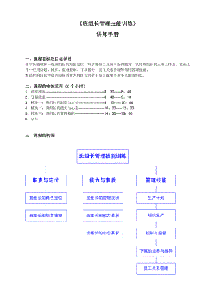 班组长管理技能训练讲师手册.doc