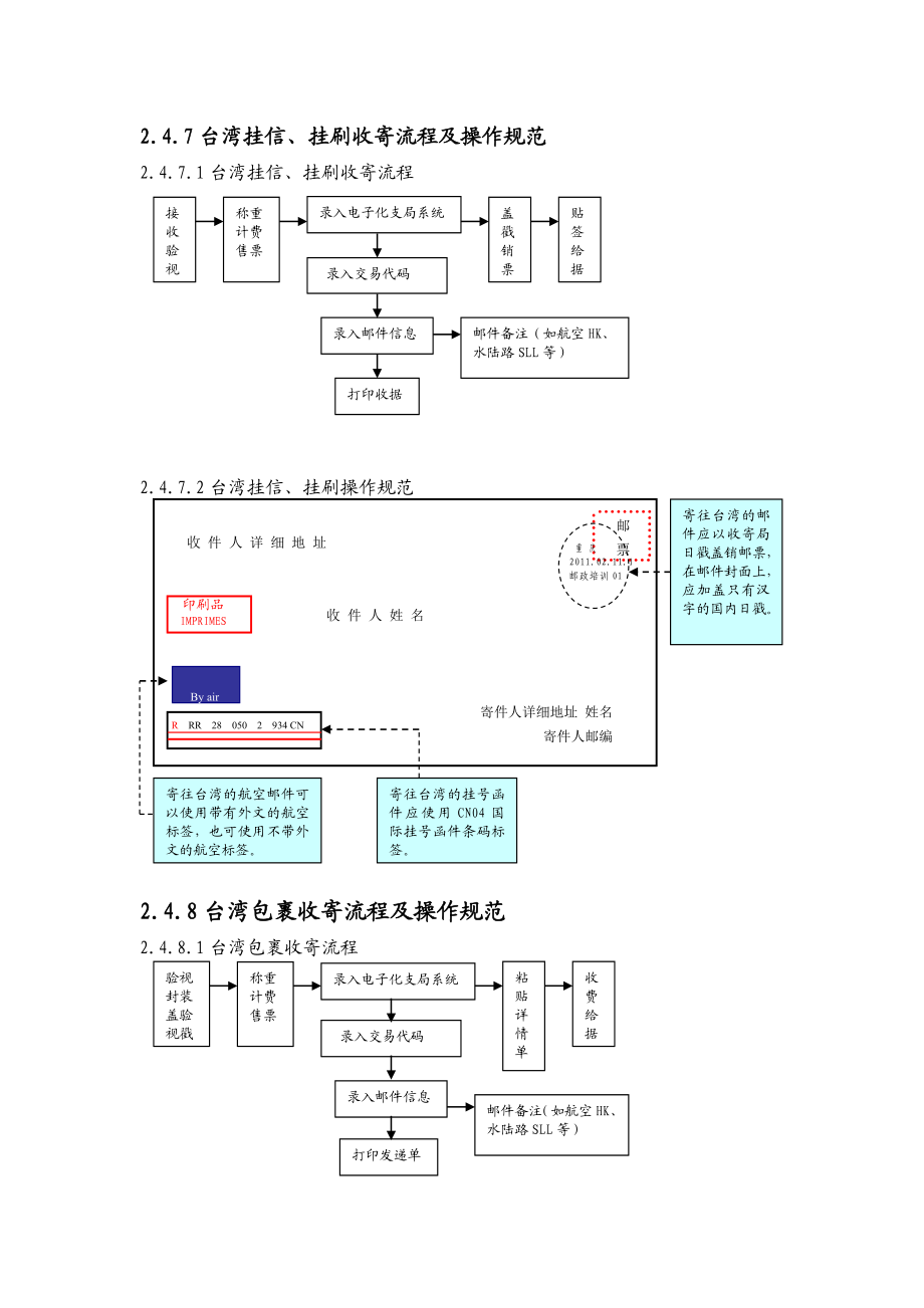 邮政营业员操作规范手册3.doc_第3页