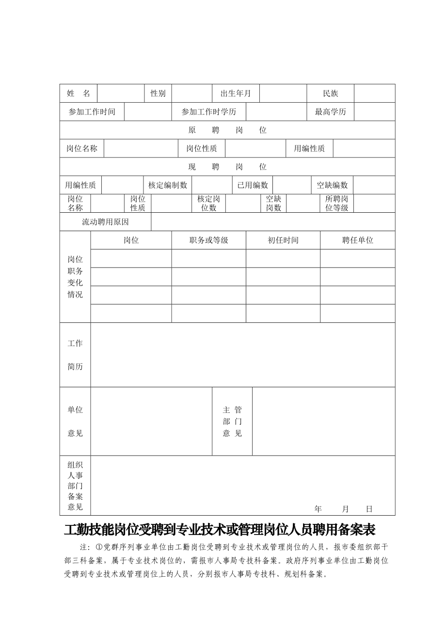 工勤技能岗位受聘到专业技术或管理岗位人员聘用备案表.doc_第1页