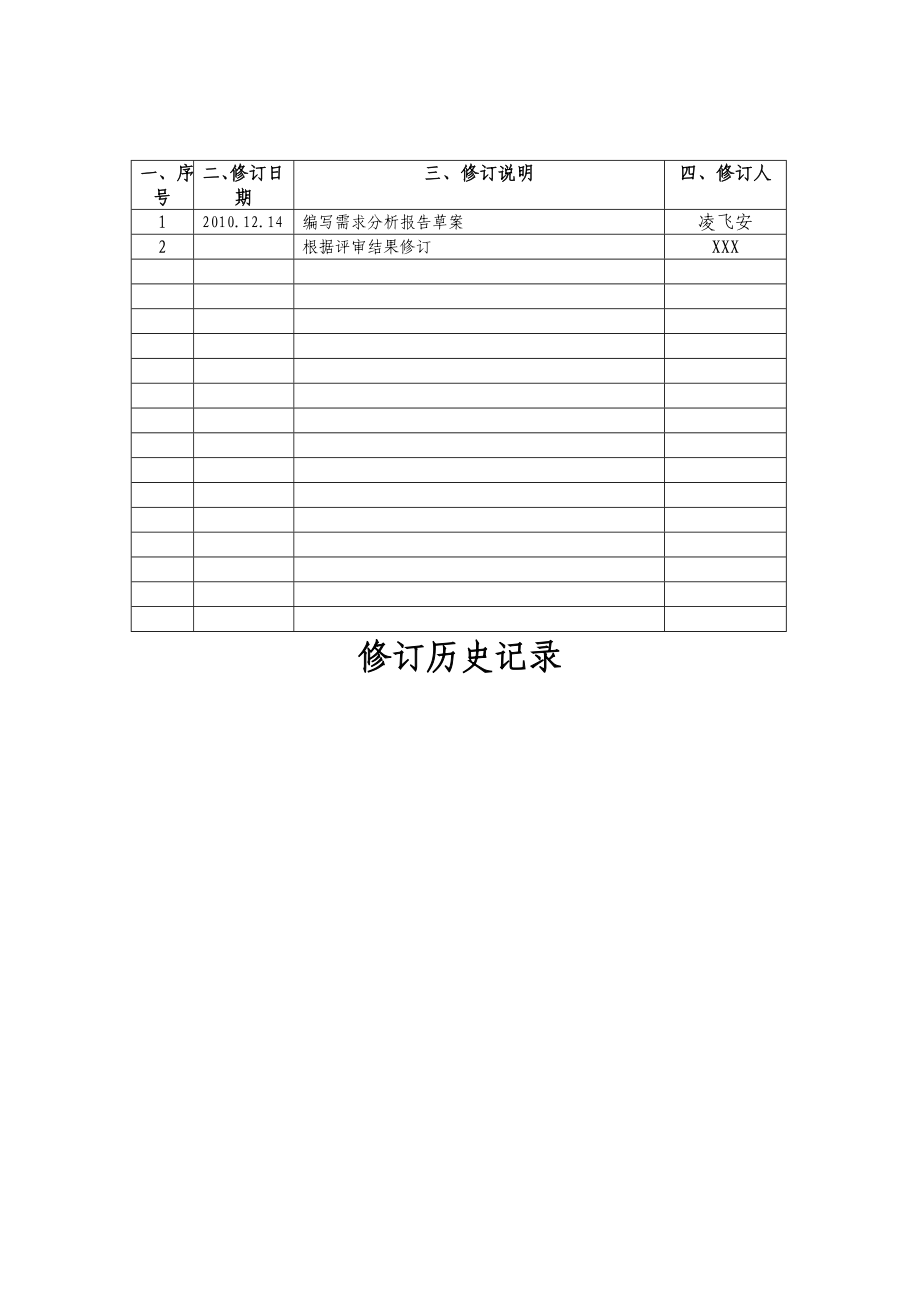 工作室需求分析(需求规定部分).doc_第2页