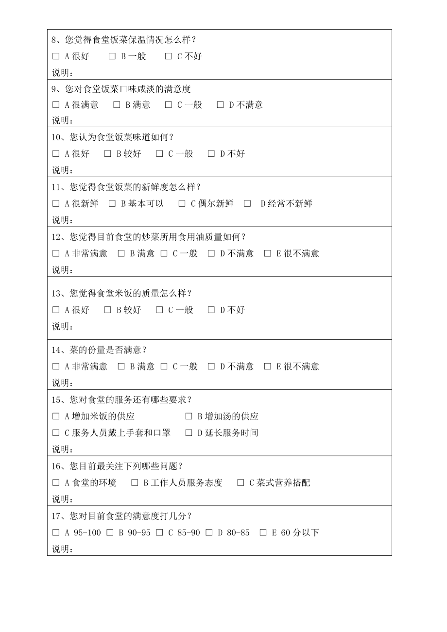 [整理版]员工食堂满意度调查表.doc_第2页