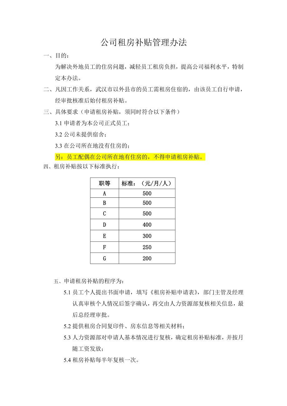 公司租房补贴管理办法(暂行).doc_第1页