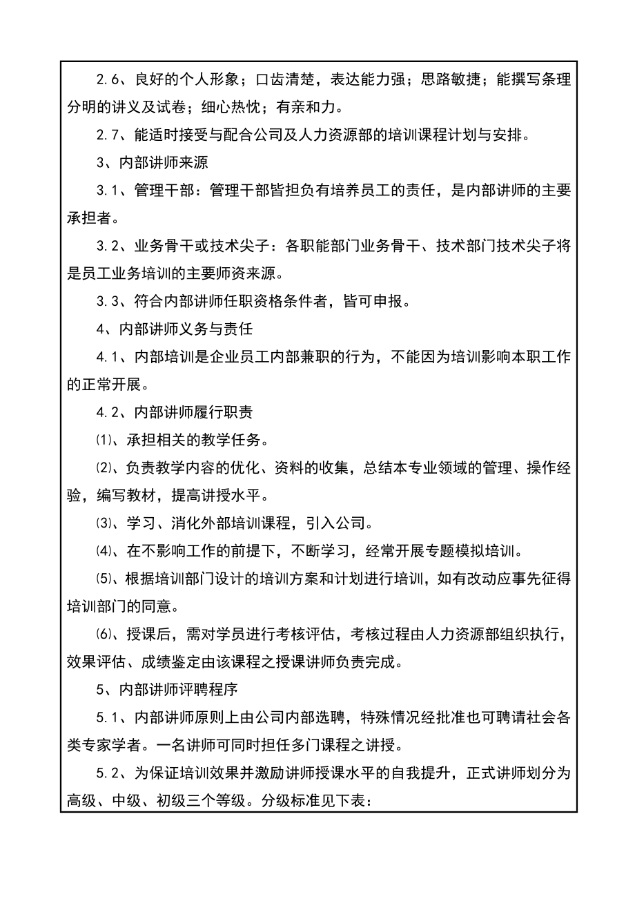 内部讲师管理制度培训管理制度.doc_第2页