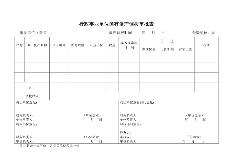 行政事业单位国有资产调拨审批表.doc_第1页