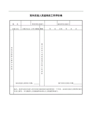 双向交流人员返岗后工作评价表 万科地产HR手册.doc