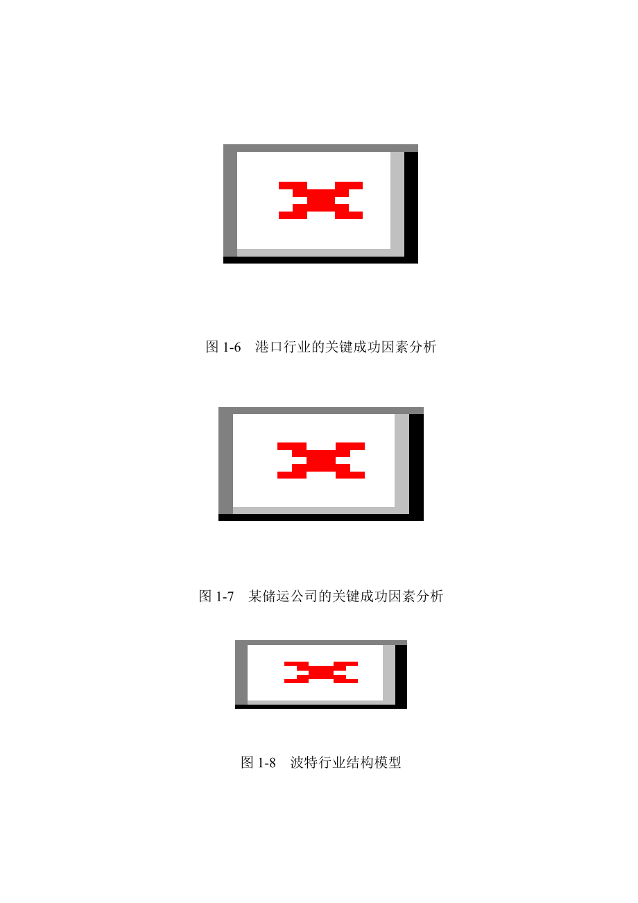 咨询工具大全1战略咨询工具.doc_第3页