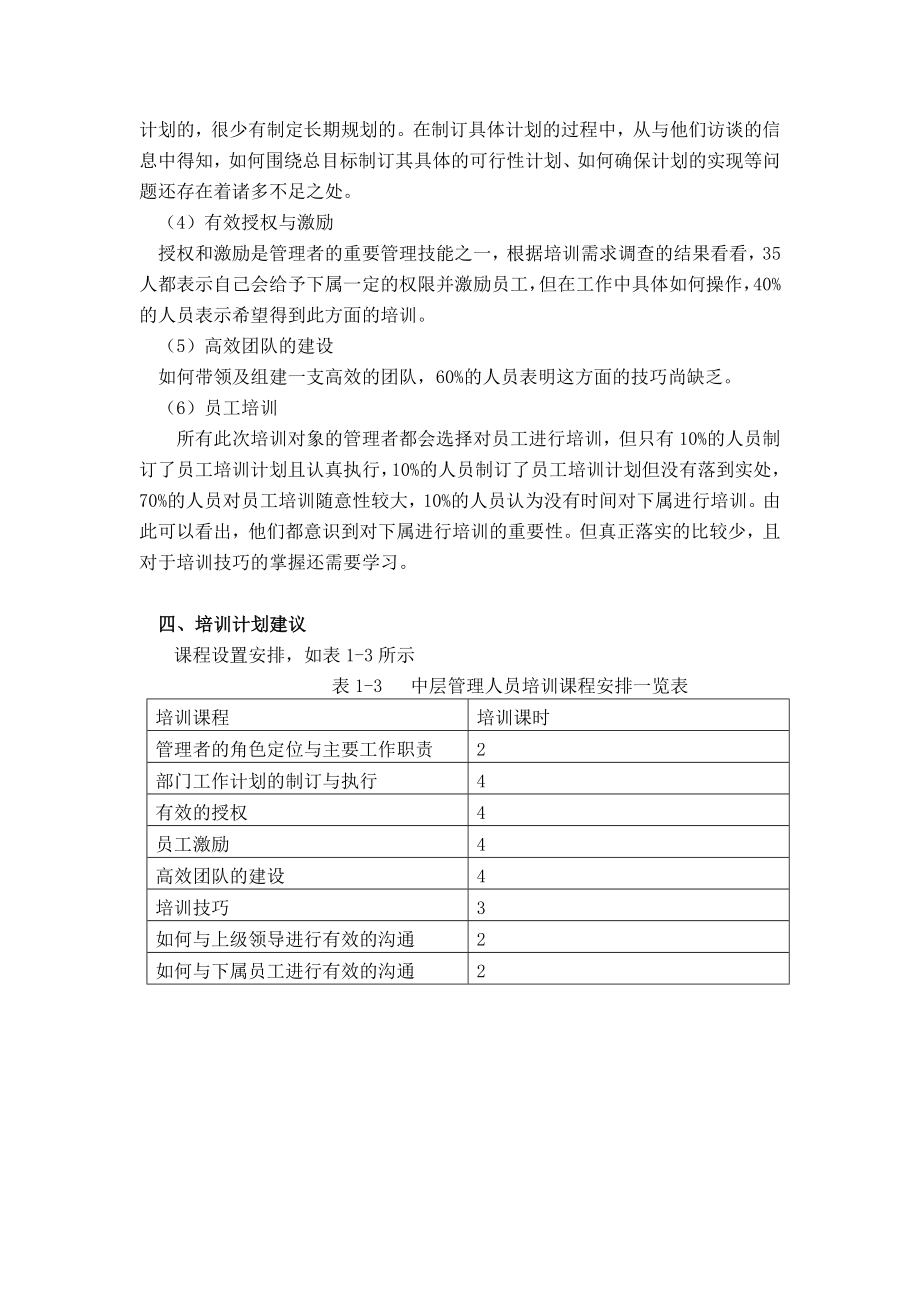 中层管理人员技能需求培训需求分析报告.doc_第2页