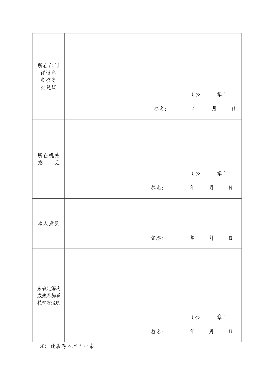 安徽省宿州市新录用公务员试用期满考核表.doc_第2页