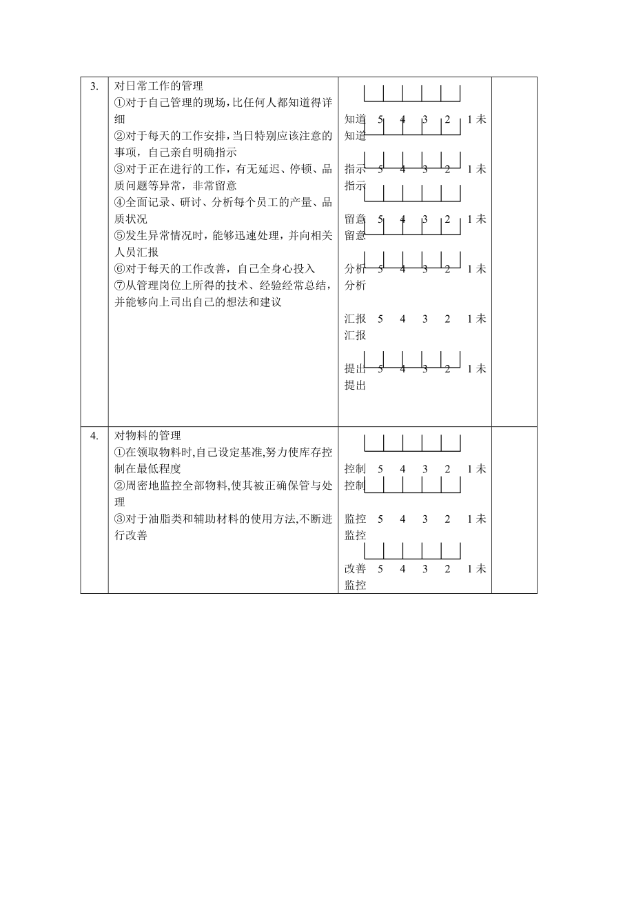 班组长、物料、车间主管培训学习资料.doc_第3页