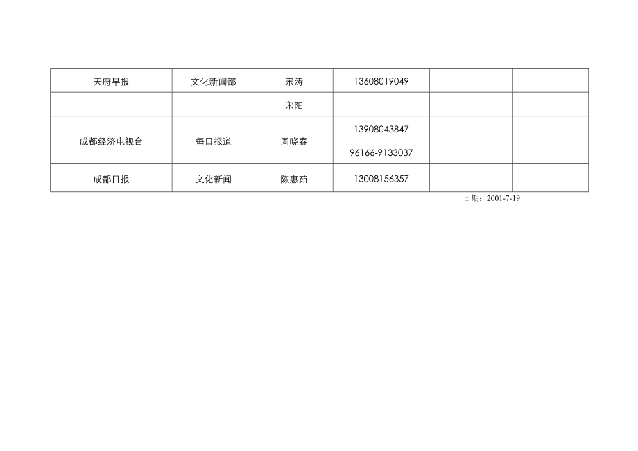 媒体单位签到记录（7月19日）.doc_第2页