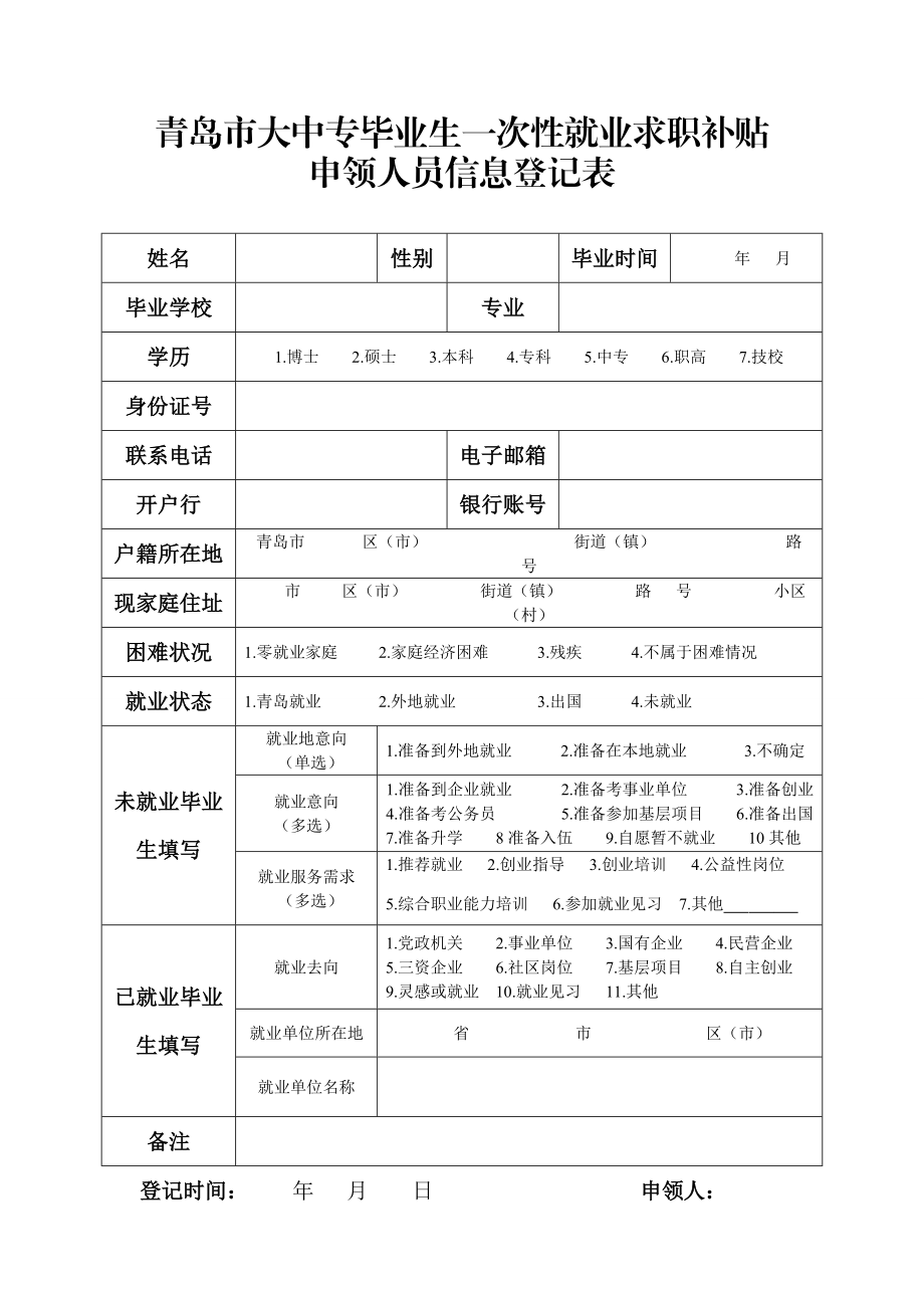 青岛市大中专毕业生一次性就业求职补贴申领人员信息登记表.doc_第1页