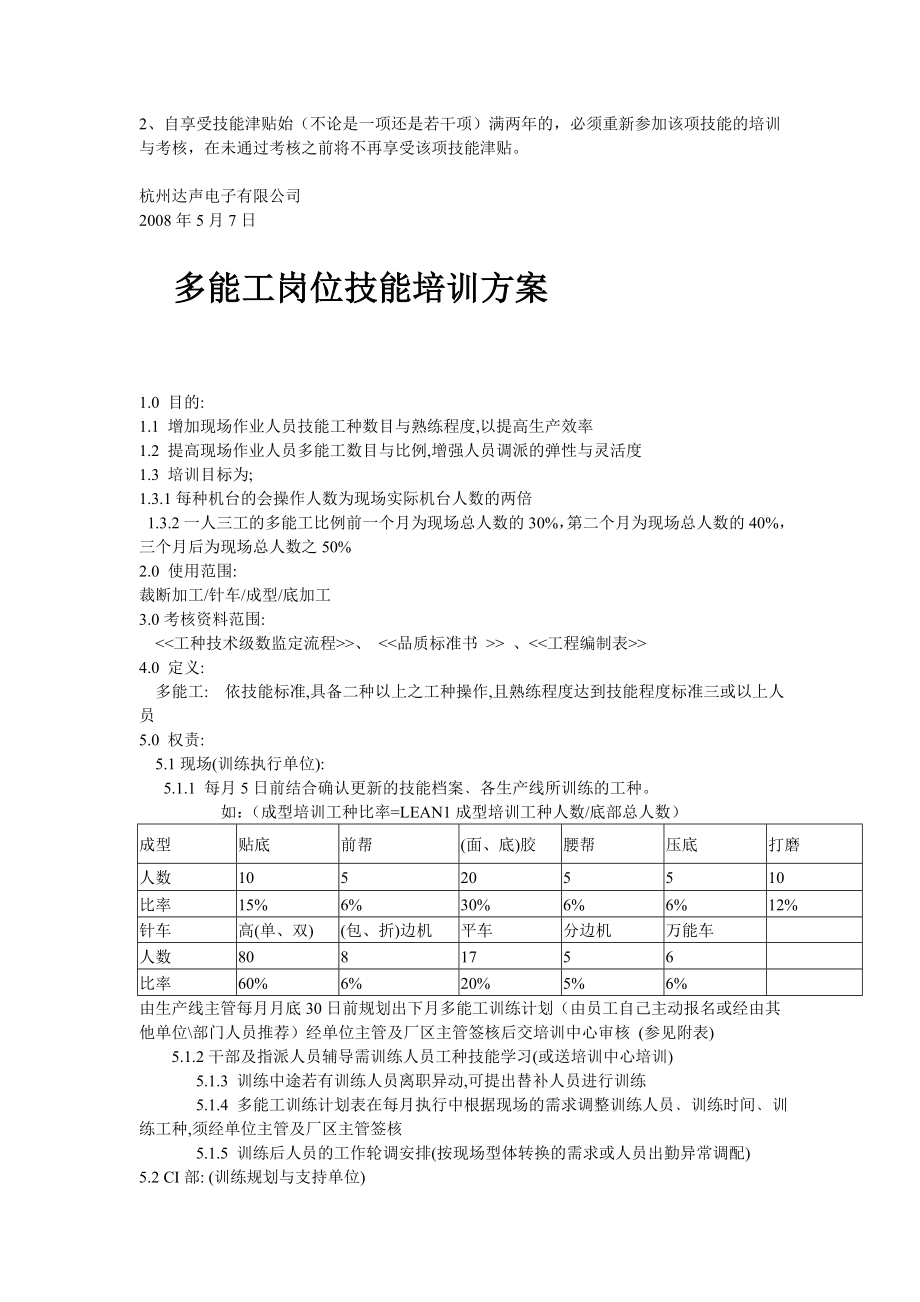 【推荐】多能工岗位技能培训方案3.doc_第2页