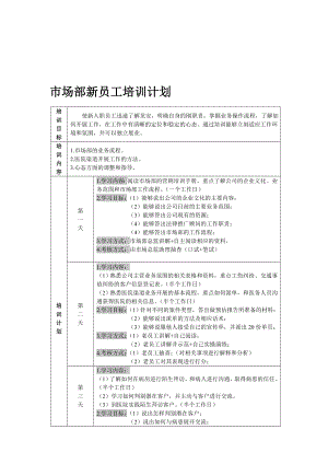 市场部新员工培训计划.doc