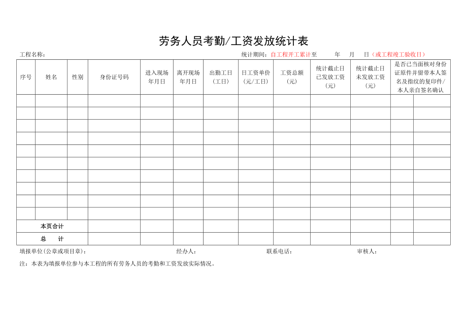 劳务人员工资发放表.doc_第1页