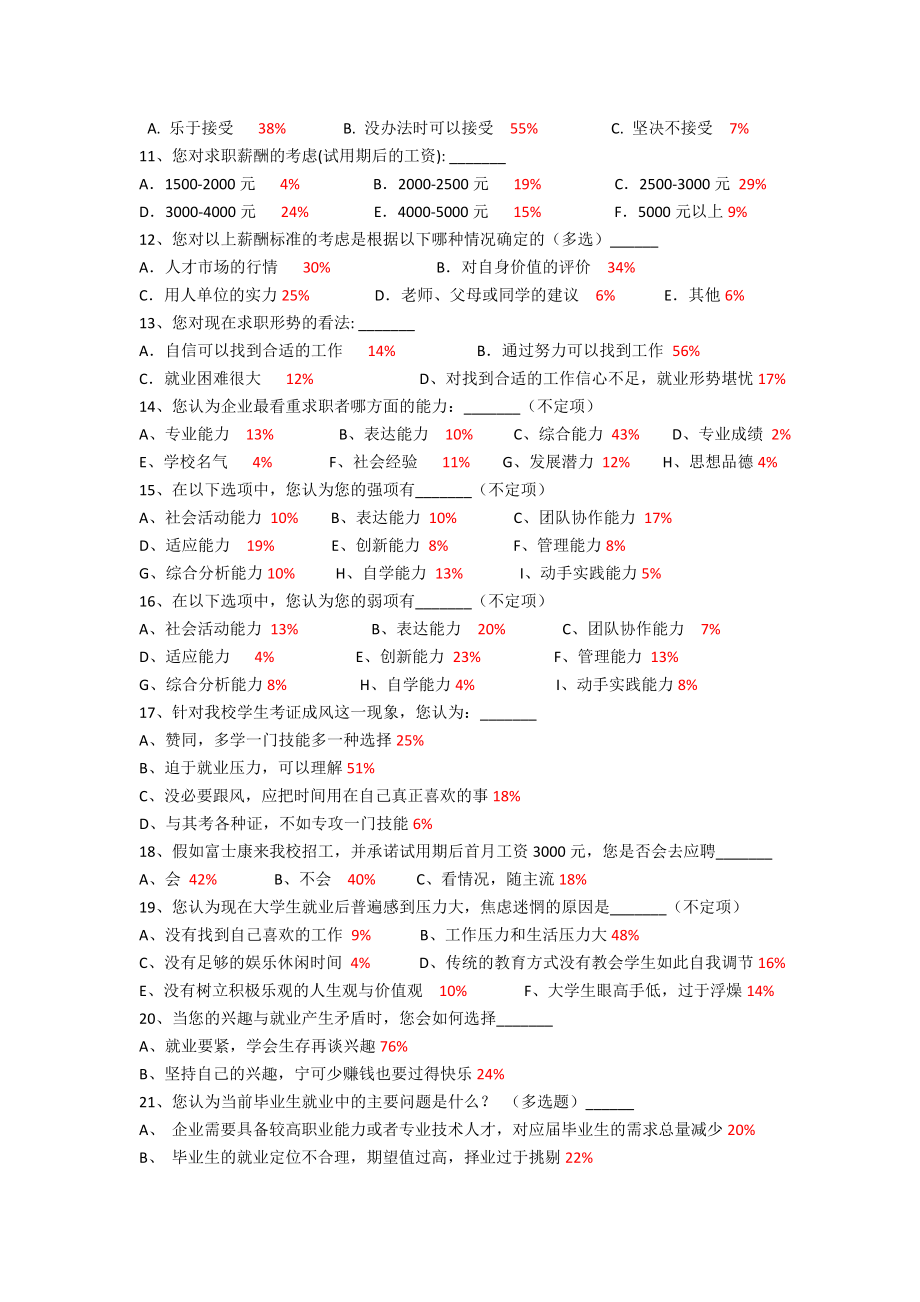 大学生就业方向调查问卷.doc_第2页