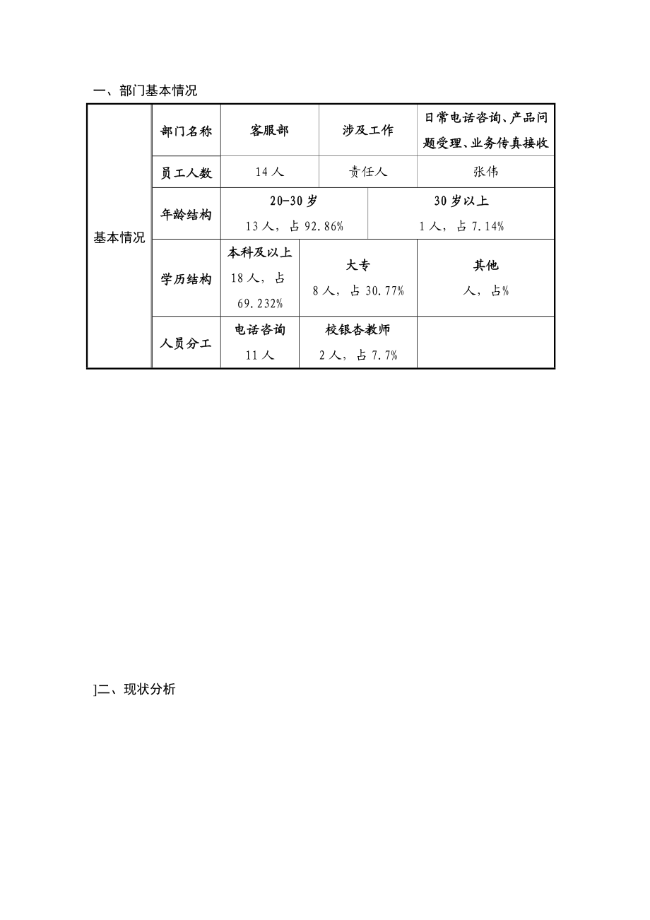 部门发展规划书范本.doc_第2页