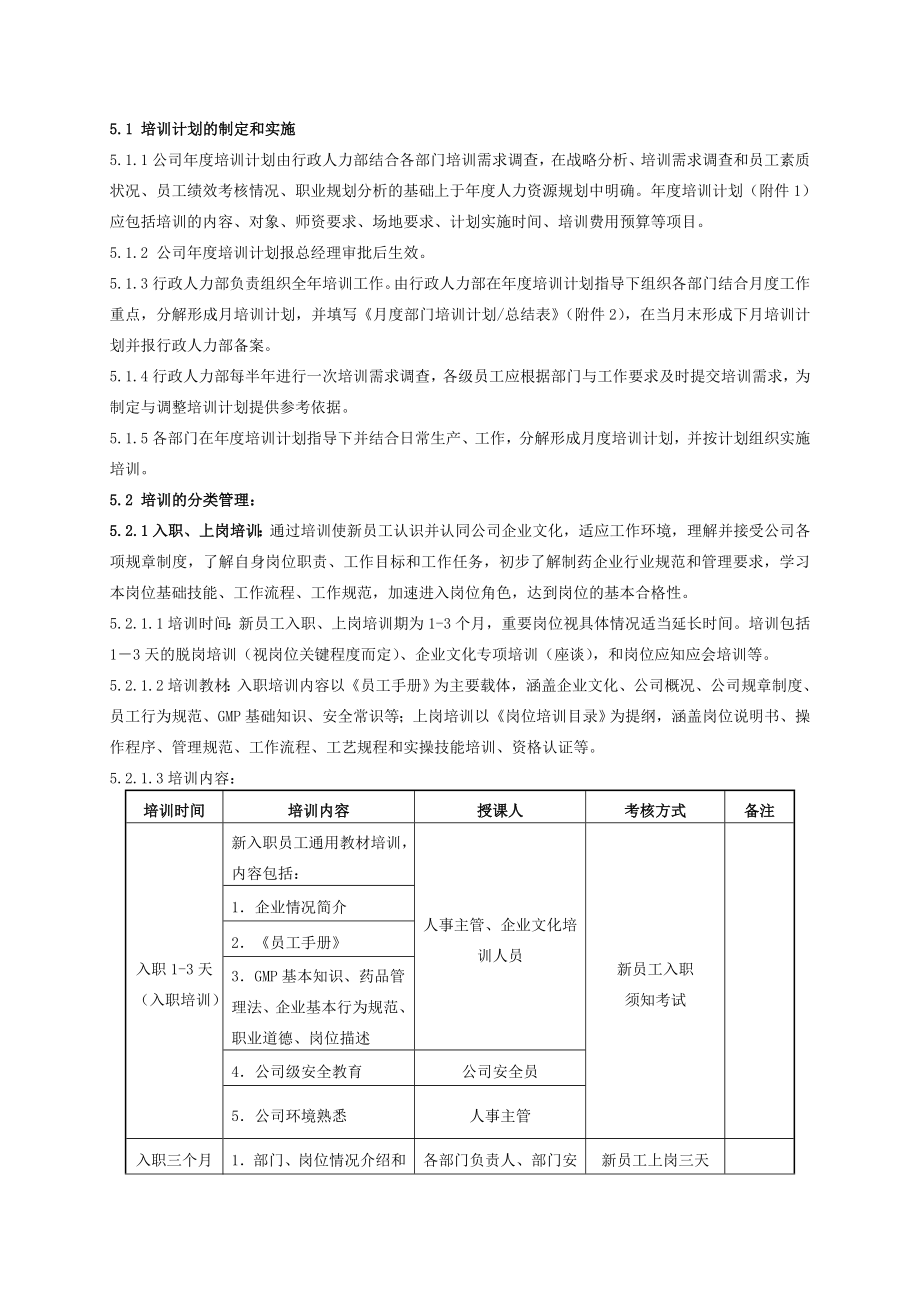 员工培训管理规定(附流程图).doc_第3页